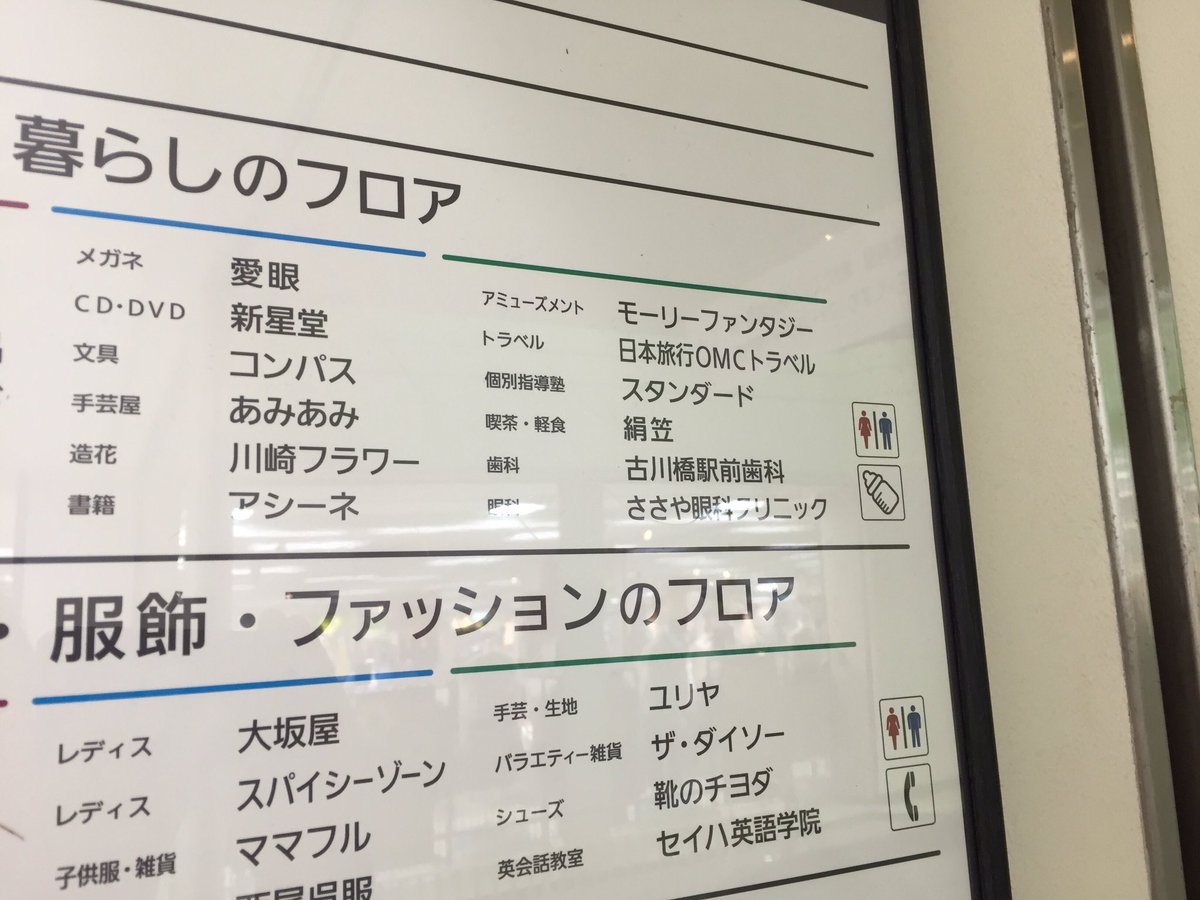 Jp Super Sur Twitter 元ダイエー古川橋 従業員通用口の扉に歯科の表示が フロアガイドと名前が違うのだが ダイエーに愛着があるのかしらん