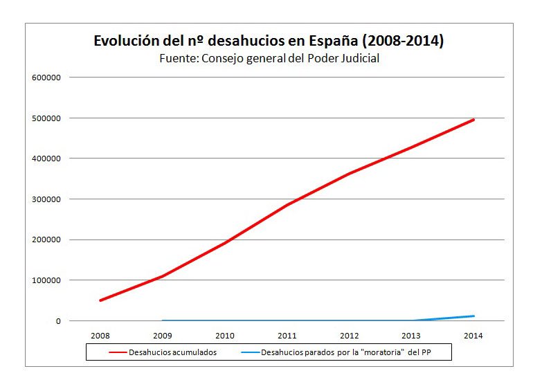 Ver imagen en Twitter