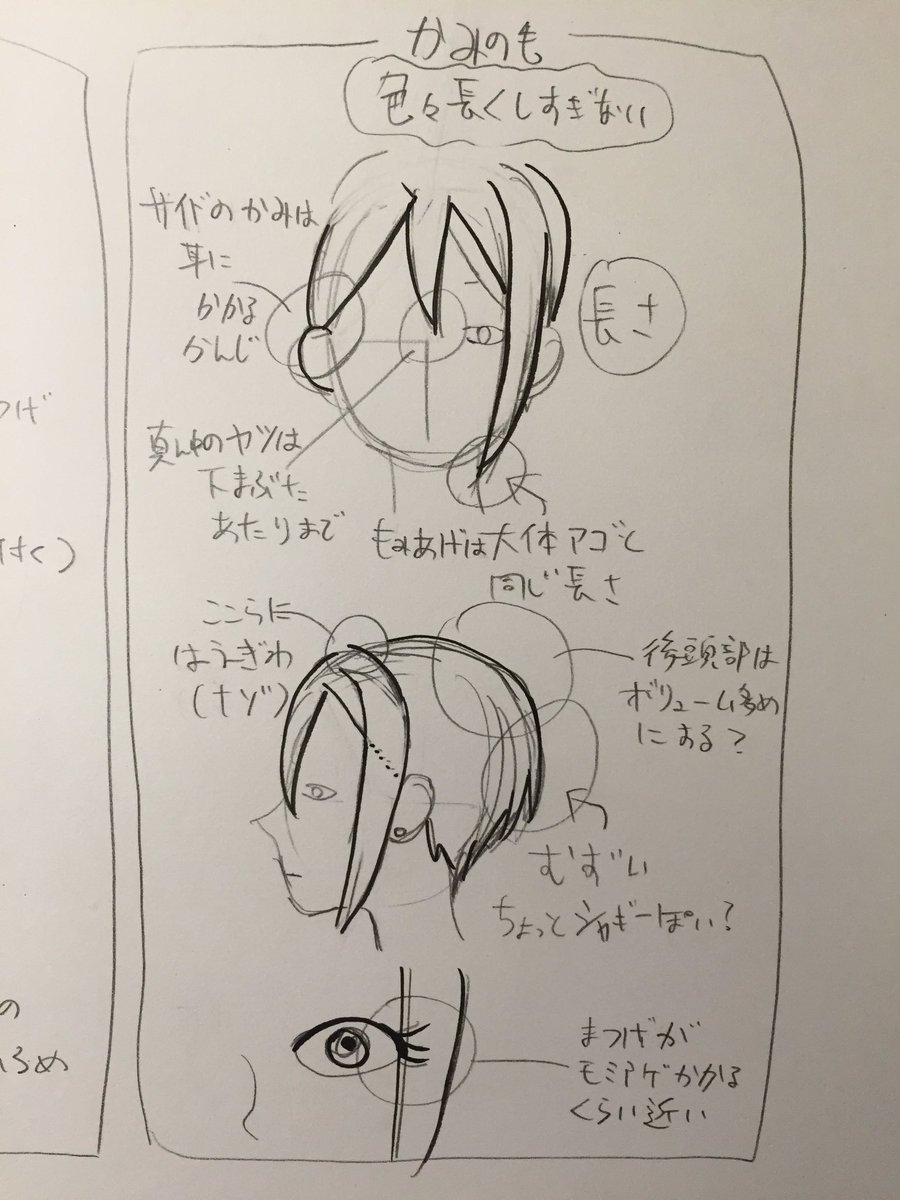 クソ雑汚字シューコメモ 