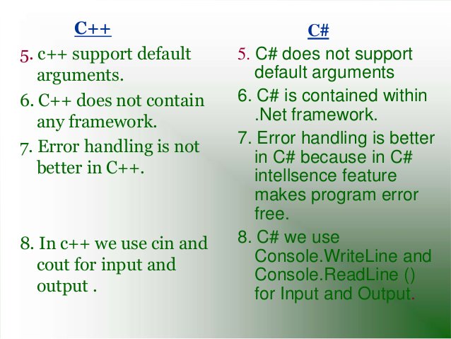 Programming4u1's tweet image. C++  vs   C#
#learnprogramming , #programmingtutor