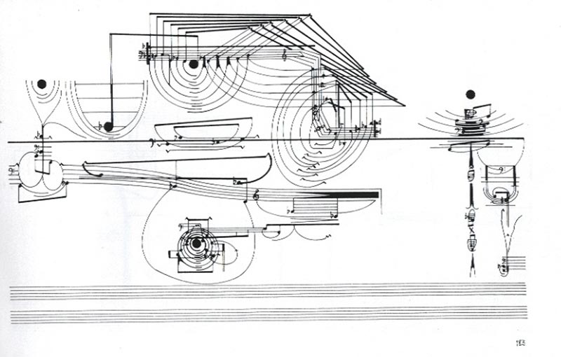 How visuals can be interpreted. Graphic scores from “Treatise” by Cornelius Cardew bit.ly/1XZmBLE