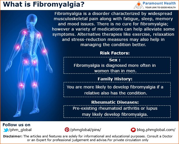 phm_healthcare's tweet photo. #ParamounteDaily - #What is #Fibromyalgia? https://t.co/X73bN9ERxA https://t.co/ik3s1OrZ2i