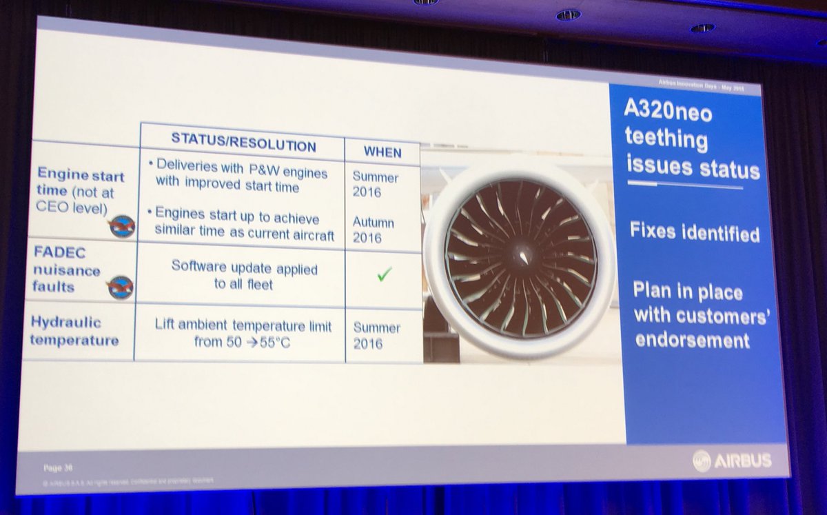 A319/A320/A321 NEO Partie 2 - Page 25 Cjsa3UDXAAEn6xV