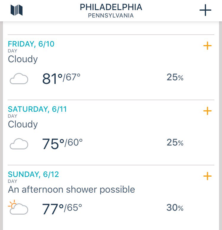 FuriousRadio's tweet photo. You know it's getting close when you see this...m
#F8te https://t.co/SVN4B0z3c2