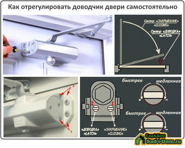Как отрегулировать входную