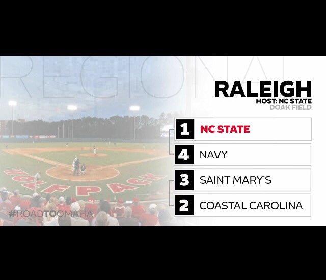 Section925's tweet photo. The St. Mary's Gaels road to Omaha begins next weekend in the Raleigh Regional v Coastal Carolina #MorePingLessBling https://t.co/pGQp0VmlEU