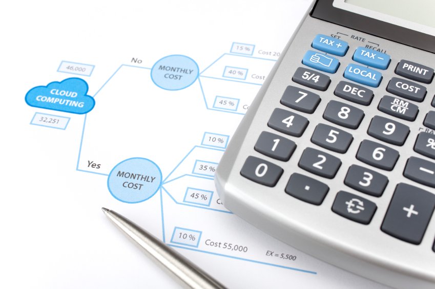 ServicedCloud tweet picture