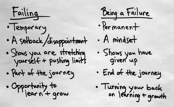 RT 2morrowknight ""Failing vs Being a Failure" / #edtech #MondayMotivation #success RT KleinErin mskiwifruit "