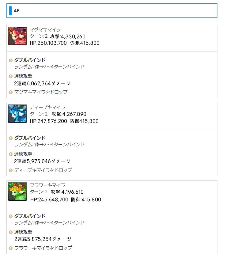 たけなま ゼウス 297降臨 山本pが 297倍くらいつよいですよ を数値化すると ゼウスのｈｐが11億 防御が160万のスーパータフになる パズドラ