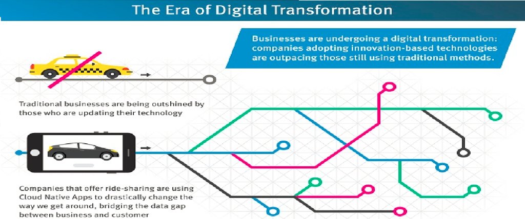 DellTechPartner's tweet photo. New innovations are driving digital transformation. What will your ideal infrastructure be?
https://t.co/JKOh3FMVIs https://t.co/ESIBJH4k8C