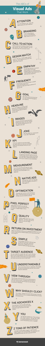jumpwiremedia's tweet image. The ABCs of #VisualAds that work. #SocialMediaHelp socialmediatoday.com/marketing/abcs…