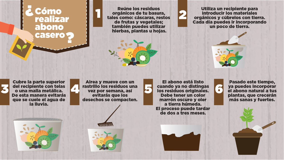 indervenezuela's tweet photo. El #AbonoCasero es muestra de conciencia ambiental #AgriculturaUrbana #inder #tierra https://t.co/D5jLCX5xAn
