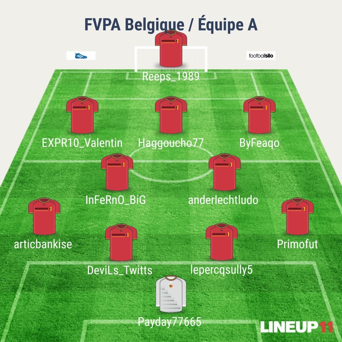 Fédération Belge CP tweet media