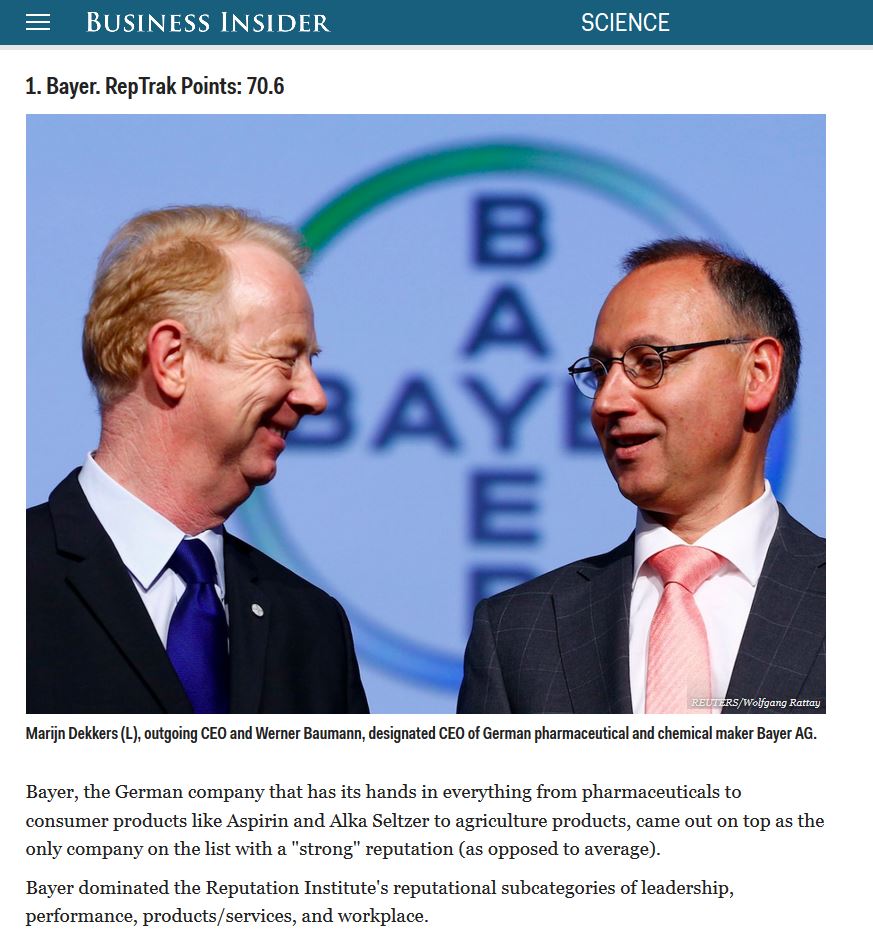 Bayer AG on Twitter "Bayer came out on top as the only company on list