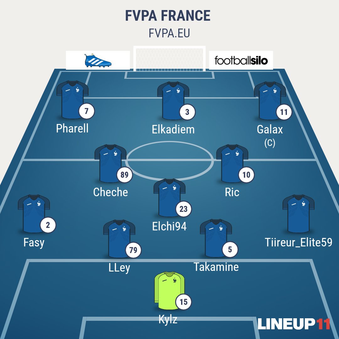 INF Virtual Club Pro tweet media