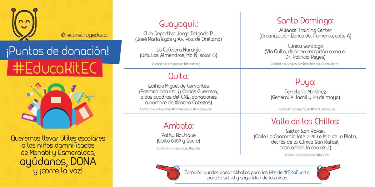 reconstruyeduca's tweet photo. Buen inicio de semana a todos! No olvidemos que los niños nos necesitan, dona útiles escolares #EducaKitEC https://t.co/4WzwM4Idia