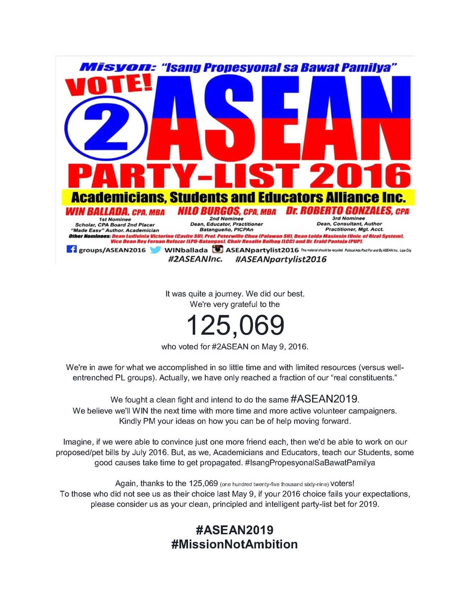 WINballada's tweet photo. #ASEAN2019 #ASEANpartylist
#MissionNotAmbition
Very grateful to the
125,069 
who voted for #2ASEAN https://t.co/DVrkd2bawn