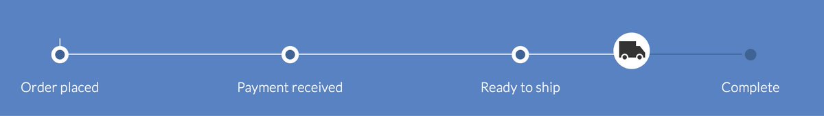 bezPretekstu's tweet image. #OneplusLoopVR już do mnie jadą ;)