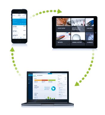 Porcitec at World Pork Expo 2016, Jun 8-10, DesMoines, USA. See the new 2017 Preview version
agritecsoft.com/blog/?p=2065