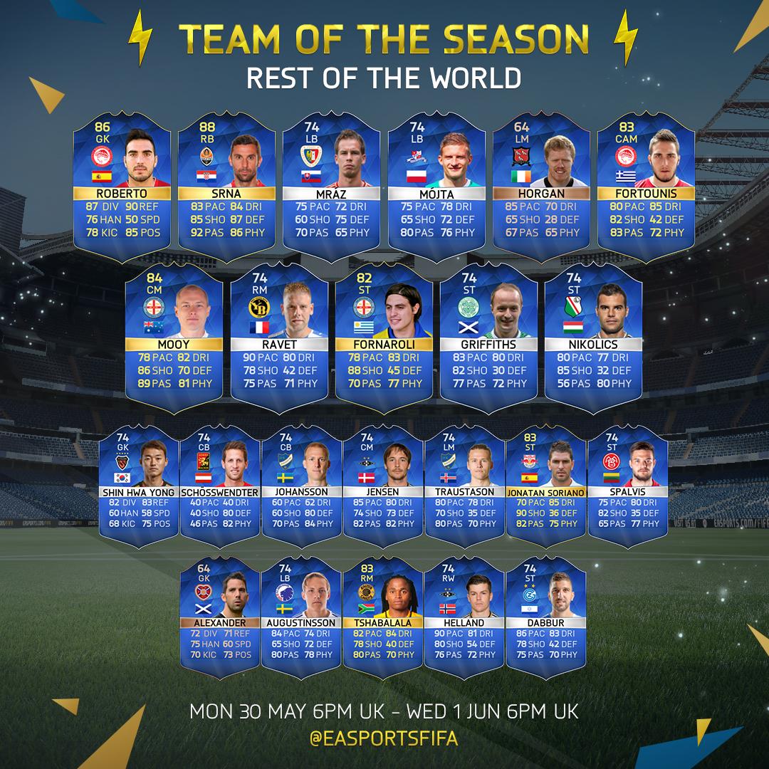 EASPORTSFC tweet picture