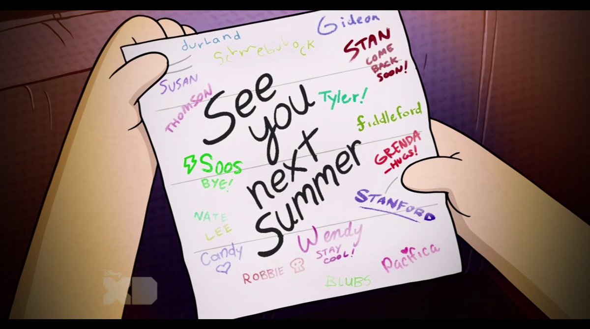 I think i next summer. Косвенная речь reported speech. Дневник 3 гравити фолз все записи. Предложения will have been doing. I think i next summer.