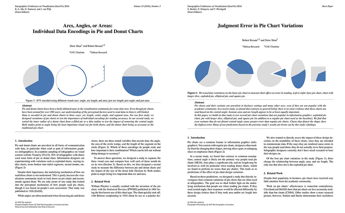 Tableau Make Pie Chart Bigger