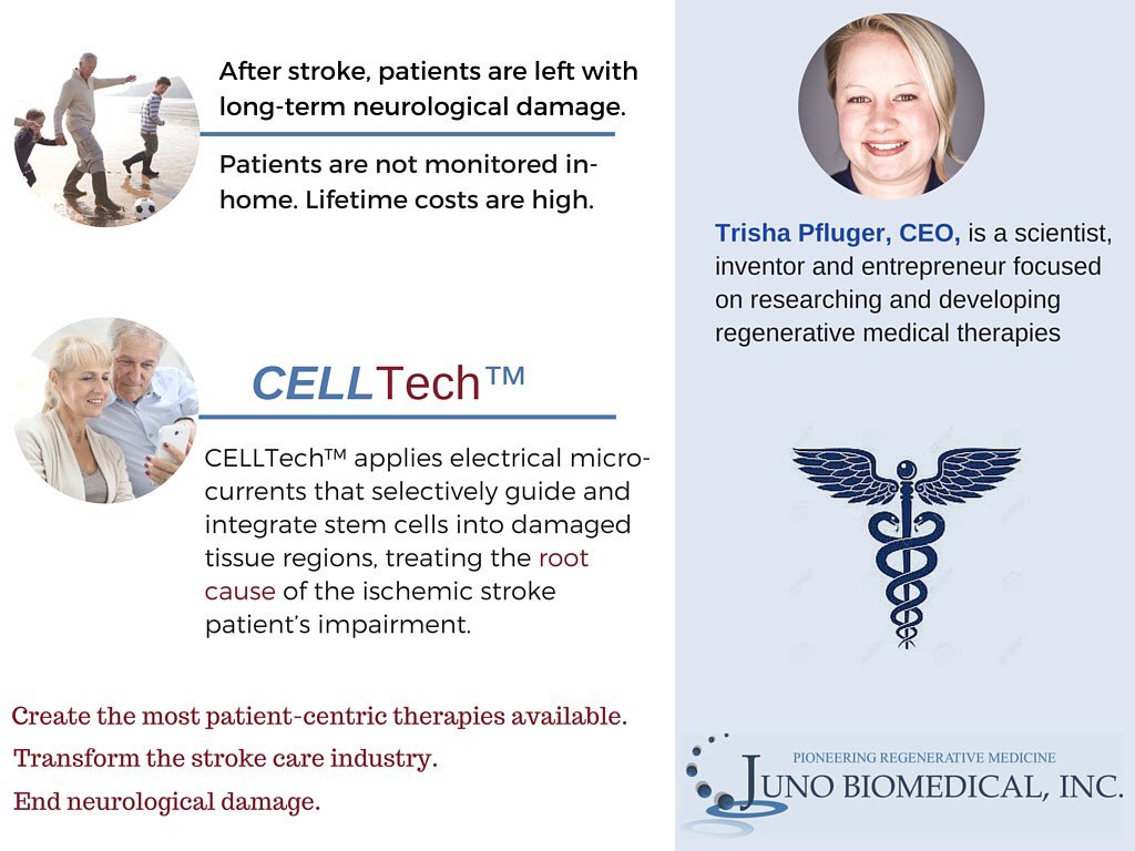 vctaskforce's tweet photo. The world is changing thanks to @junobiomedical it was great counting with you in our event! https://t.co/1BYlewDsOD https://t.co/22mgTlROQQ