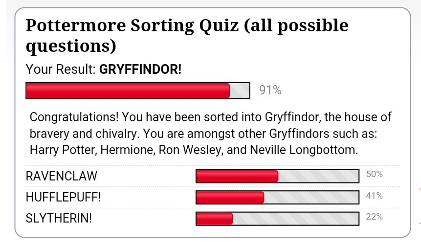 Pottermore sorting quiz with all possible questions