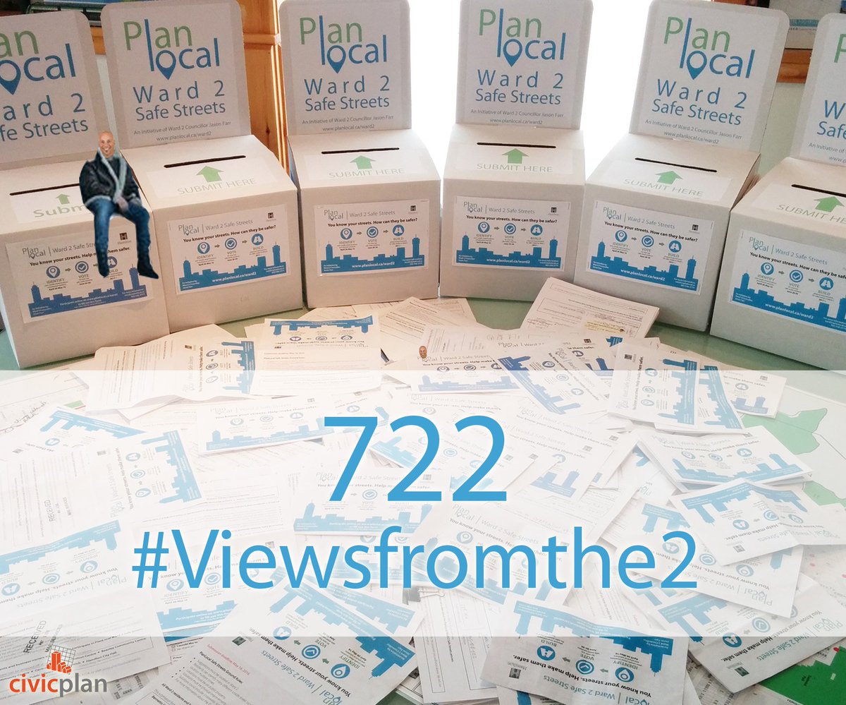 jasonfarrhamont's tweet photo. Happy to announce @PlanLocalWard2 722 submissions. Stay tuned for further breakdowns #viewsfromthe2 #CivicPlanRocks https://t.co/NYSyCSOnaw