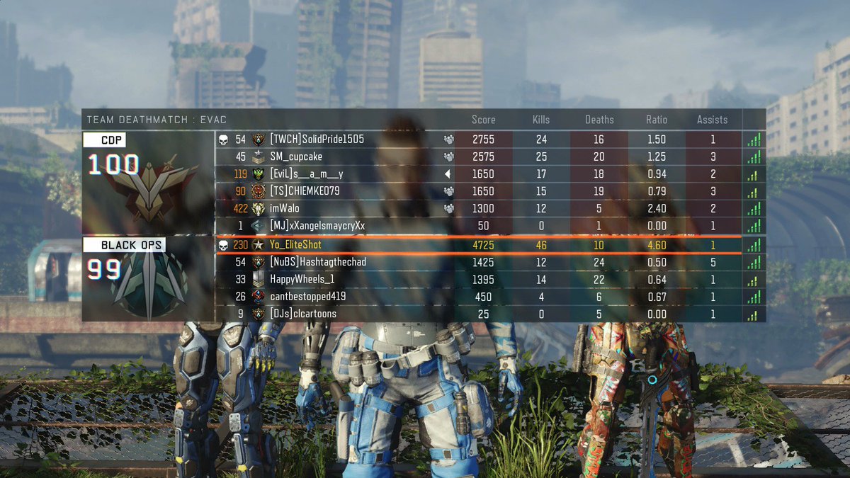 iEliteShot's tweet image. First game using my new SCUF Infinity4PS. If only my teammates had one to.. Enter to win: bit.ly/GoldScufGiveaw… 🙌