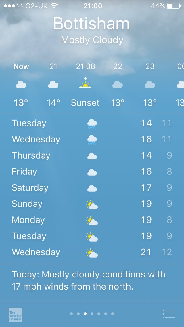 Can't trust it anyway look 😂😂 wha happen to Sunday and Wednesday. I'm addicted to checking the weather in I fs