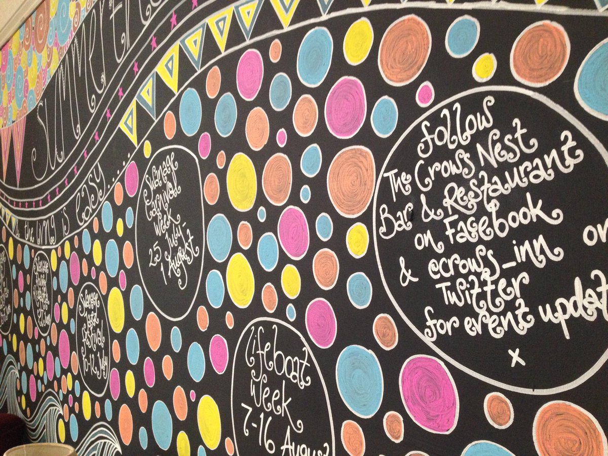 BetweenTheSigns's tweet image. 