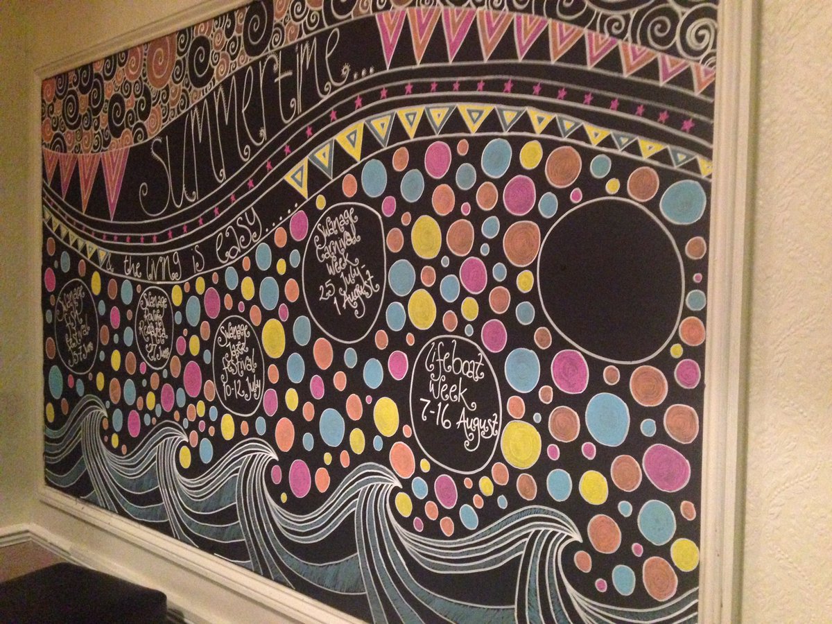 BetweenTheSigns's tweet image. 