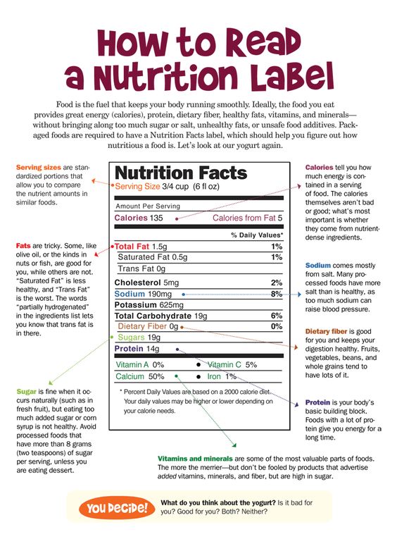 davidJacker2's tweet image. how to read a nutrition label
#HealthTips #nutrition