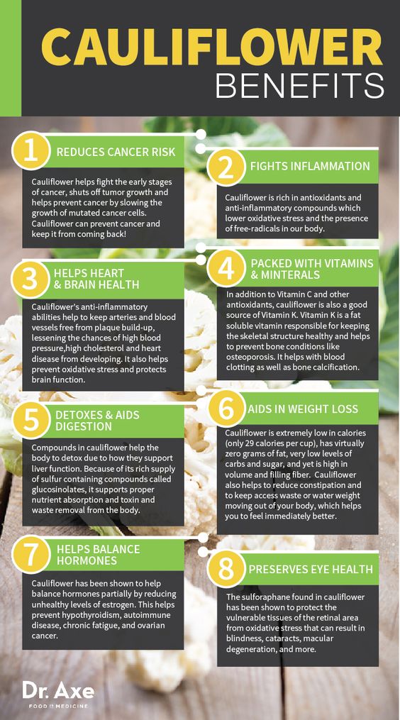 davidJacker2's tweet image. 8 Great Cauliflower Benefits, Nutrition &amp;amp; Recipes
#HealthTips #Caulifower #nutrition