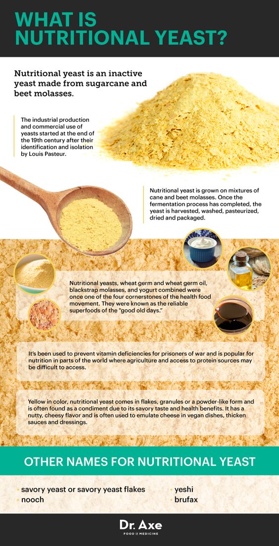 davidJacker2's tweet image. Nutritional Yeast: The Antiviral, Antibacterial Immune-Booster
#HealthTips #NutritionalYeast