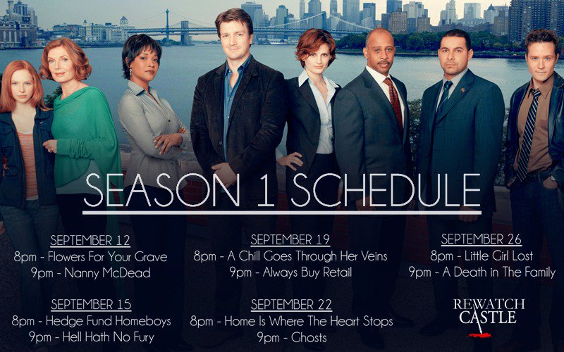 RewatchCastle tweet picture