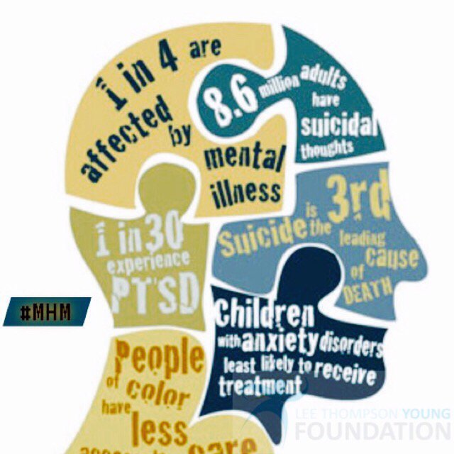 ltyfoundation's tweet image. The mind is a beautiful thing, let’s work on keeping it that way #mentalhealthmondays #mhm #knowledgeisaction