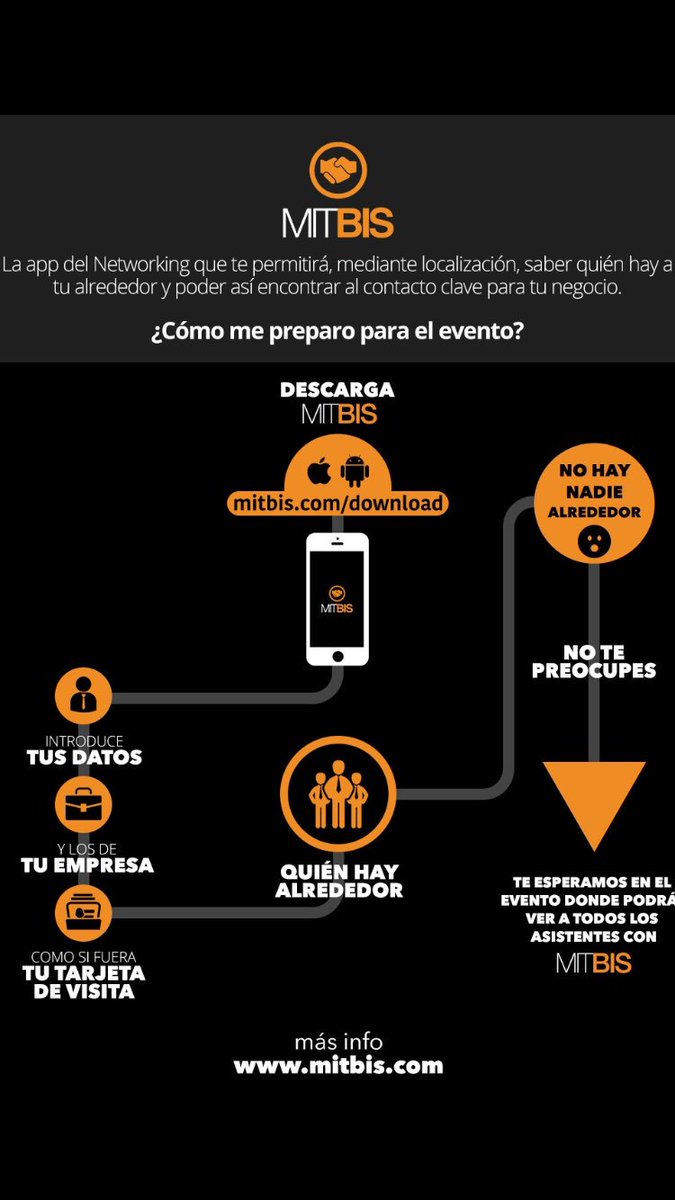 MITBISApp's tweet photo. @miguelfloro No olvides descargar #Mibis la #app del #DMD16 π #MarketingDigital #networking #Malaga https://t.co/YuVnHKb6b9