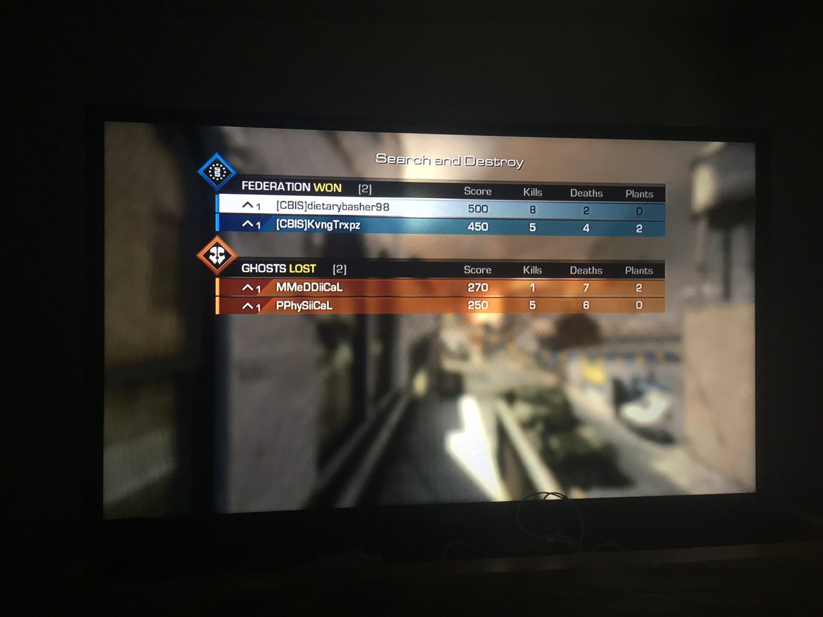 MobbinDaily's tweet photo. We won 6-1 @UMGEvents https://t.co/j2Mr2XjiTd