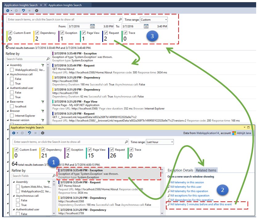 DailyDotNetTips's tweet image. “Related Items” in #ApplicationInsight Search Window inside #VisualStudio ow.ly/WGUy300HZsn