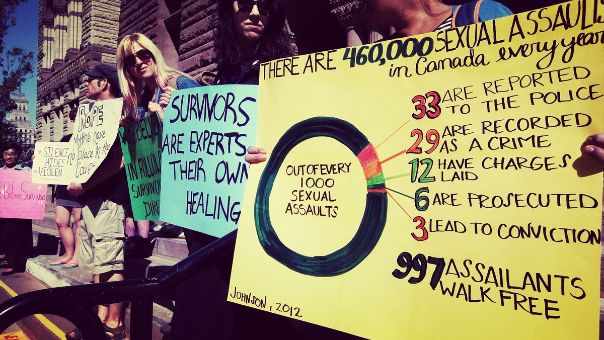 SlutorNutMovie's tweet image. 460K cases in #Canada. Of every 1000: 33 reported. 29 recorded. 6 prosecutions. 3 convictions. #RapedNeverReported