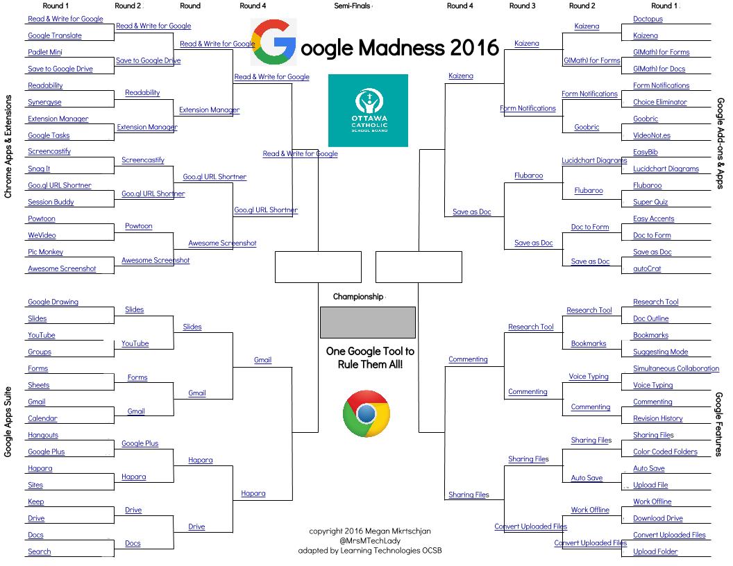OCSB_LT's tweet photo. #OCSBgooglemadness Day 16 Faceoff: https://t.co/a7kRvsDj5R Vote for either #Kaizena or #SaveasDoc to move on. QF2 https://t.co/BrQti3DPSG