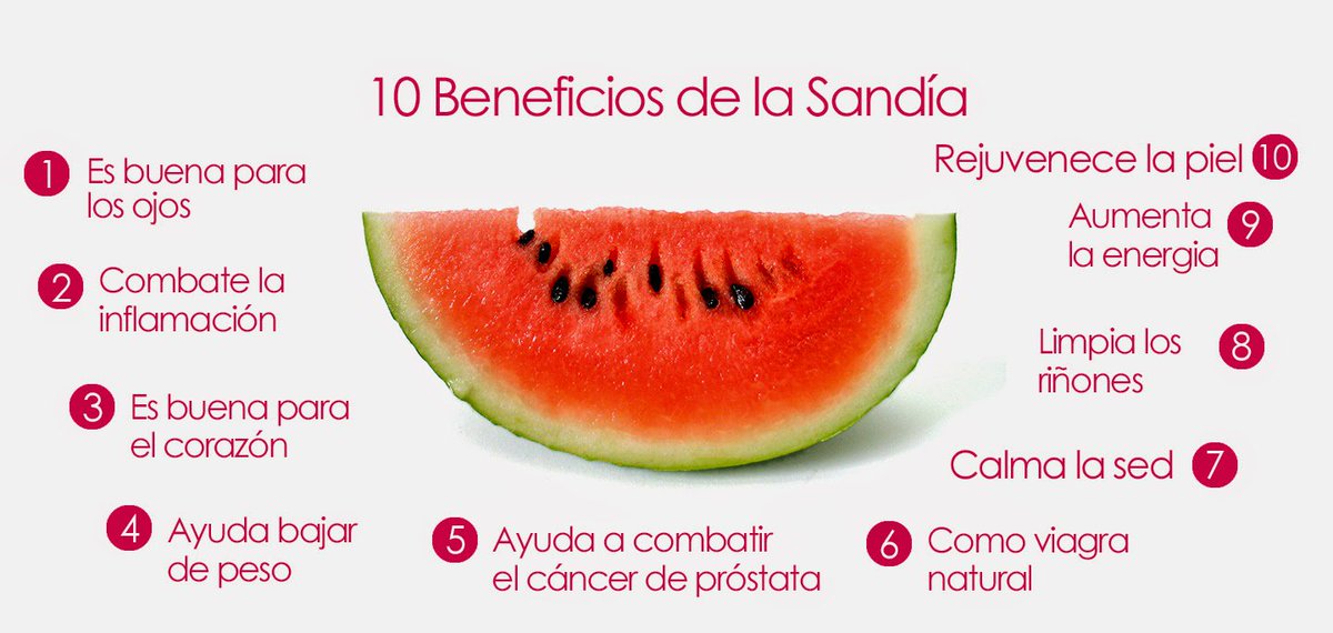 ironpeoplegym's tweet image. ¿No sabes qué comer durante tus meriendas? ¡Aquí te dejamos una pequeña idea saludable! #IronTips