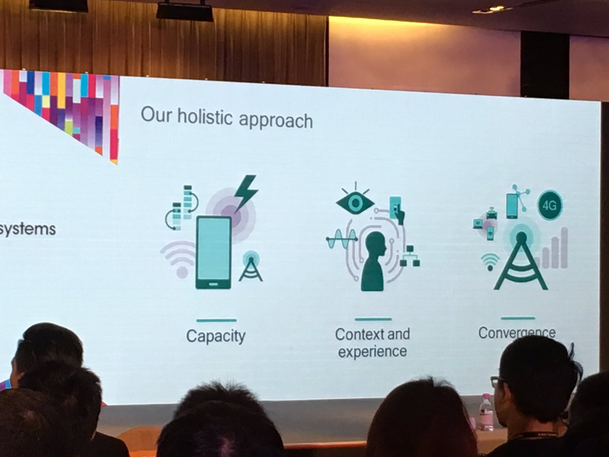 jaydesignstuff's tweet image. Qualcomm's approach to the network problem.