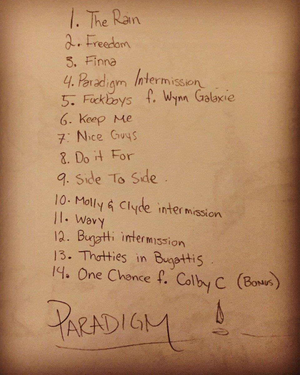 swaedev's tweet image. #Paradigm tracklist. Album release date announced this month. #swaed #eastvan