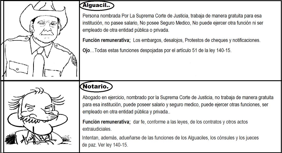 Aneurysgroup's tweet photo. Donde están los legisladores científicos e inventores jurídicos, que puedan adjudicarse esta funesta ley?? https://t.co/dlXGC1FHzb