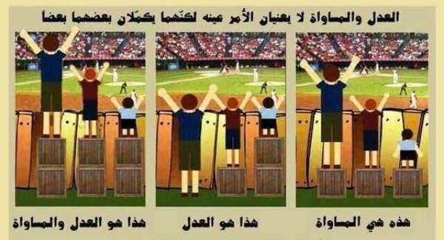 Uzivatel محمد النمر Na Twitteru قال تعالى إن الله يأمركم أن