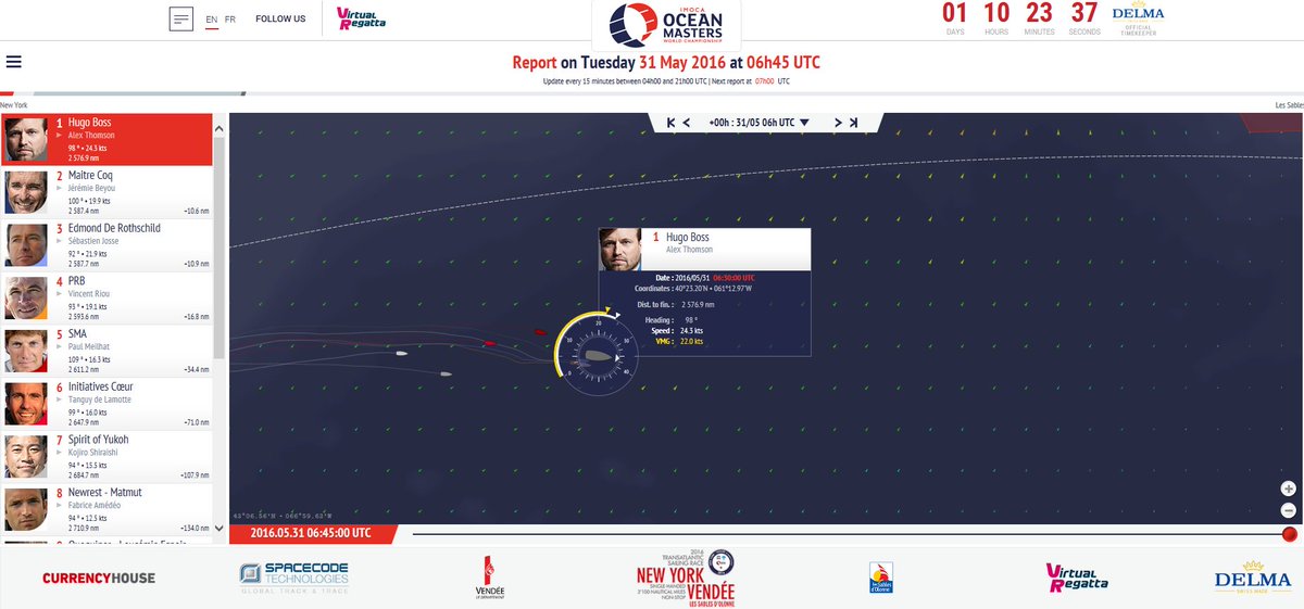 .<a href="/AlexThomson99/">Alex Thomson</a> at 24knots boat speed with 2576 miles to finish, in 1st place of <a href="/IMOCA60/">Imoca60</a> fleet. Keep it going Alex!