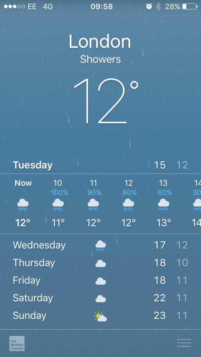 Simone Miché tweet media